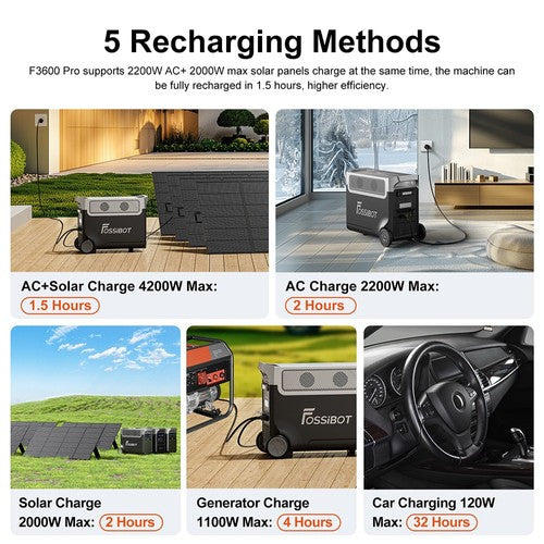 FOSSiBOT F3600 Pro Tragbares Kraftwerk, 3840 Wh LiFePO4-Akku, max. 11520 Wh Erweiterung, 3600 W FOSSiBOT F3600 Pro Tragbares Kraftwerk, 3840 Wh LiFePO4-Akku, max. 11520 Wh Erweiterung, 3600 W